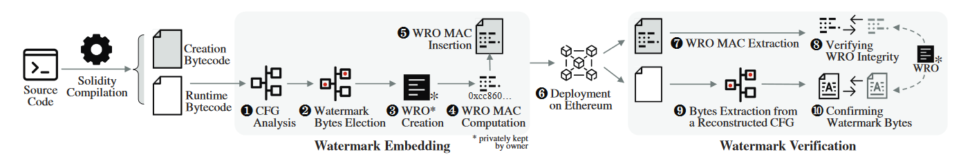 image-20240103161018420